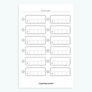 Service Part - Conversion Sheet Zeus